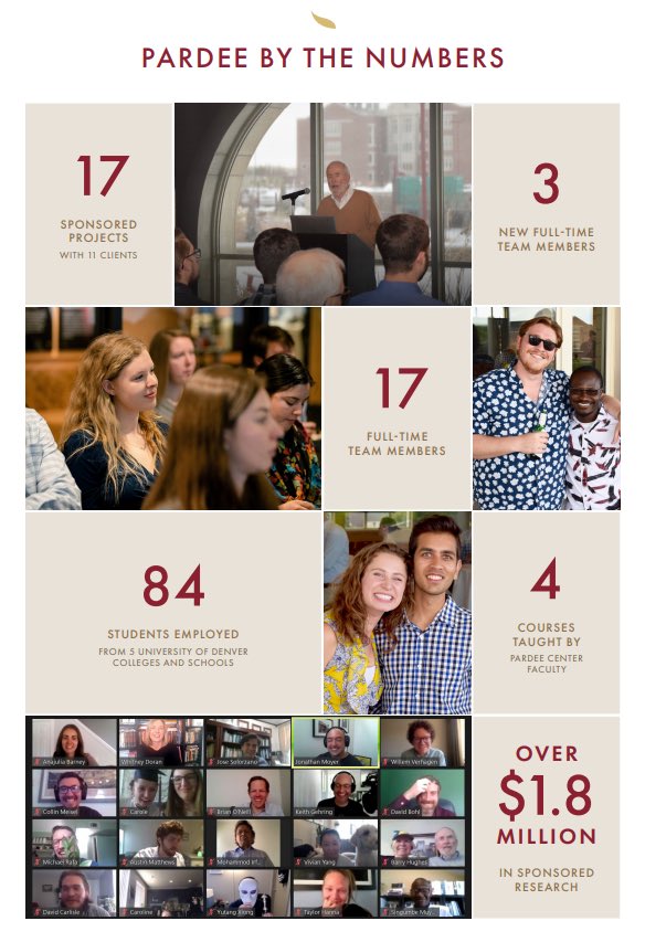 Pardee Center for IFs tweet media