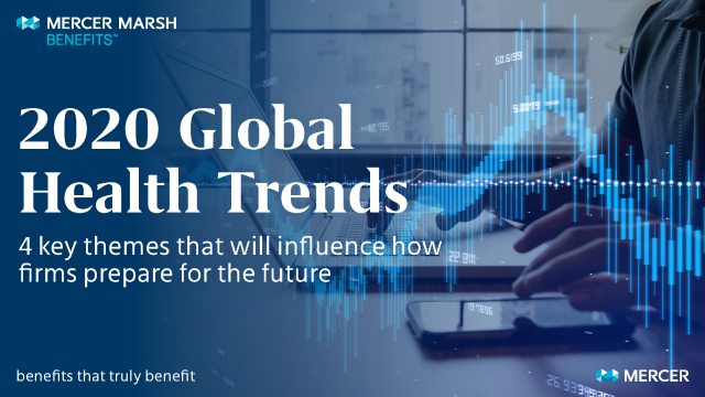 ross_poletti's tweet photo. We offer 4 key themes that will influence the way firms prepare for the post #pandemic world and how they build #future #health programs. Download the report. #healthcare #benefits #HR https://t.co/3v9TNL7QTq https://t.co/rtXLzTjM4S