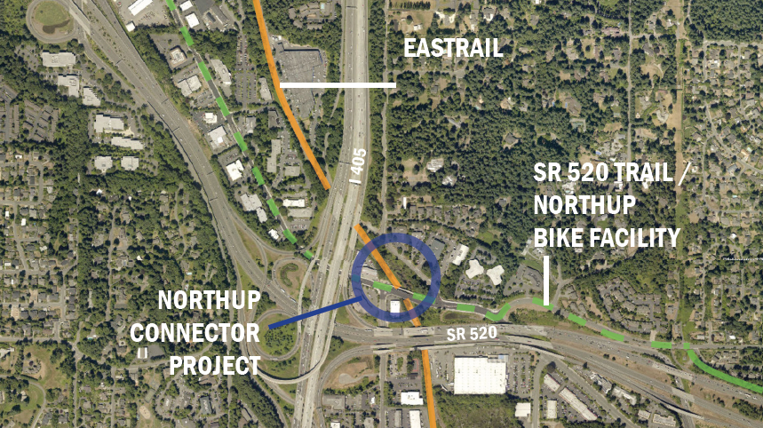 kingcountyparks's tweet photo. (1/2) Big news for the #Eastrail! @REI &amp; @Facebook's generous funding for the Northup Way Connector will link the Eastrail &amp; the 520 Trail together, creating a key #trail gateway into the @CityofBellevue 🚴‍♀️♿🚶‍♂️🏃‍♀️ https://t.co/1GgcopAofs
