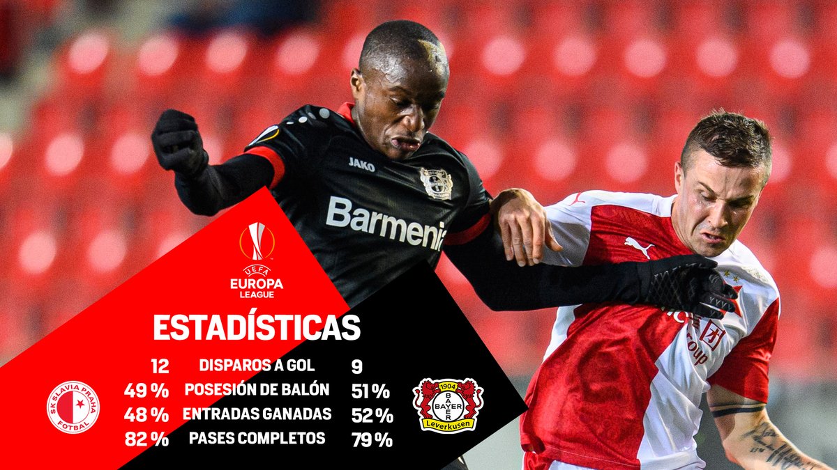 bayer04_es's tweet photo. 📊 No fue nuestro mejor partido.
Pasamos página y nos enfocamos en volver a celebrar una victoria junto a ustedes el próximo domingo.
#SLAB04 | #UEL https://t.co/Y00U1yvJjn