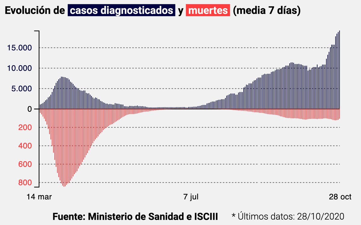 Gustavo Entrala tweet media