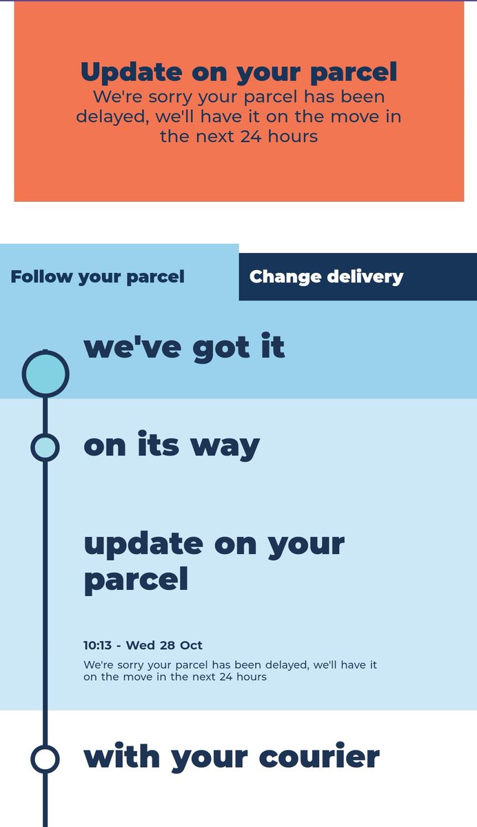 WayRavens's tweet photo. 48 hours... and counting. Thanks @Hermesparcels #noupdates #delivery #neveragain https://t.co/gFQiRMDayz
