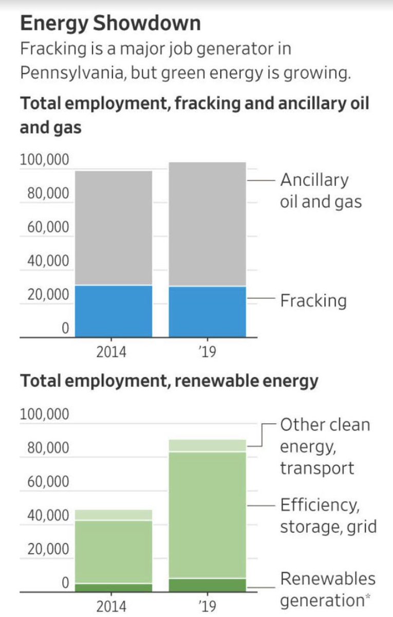 eIQ Mobility tweet media