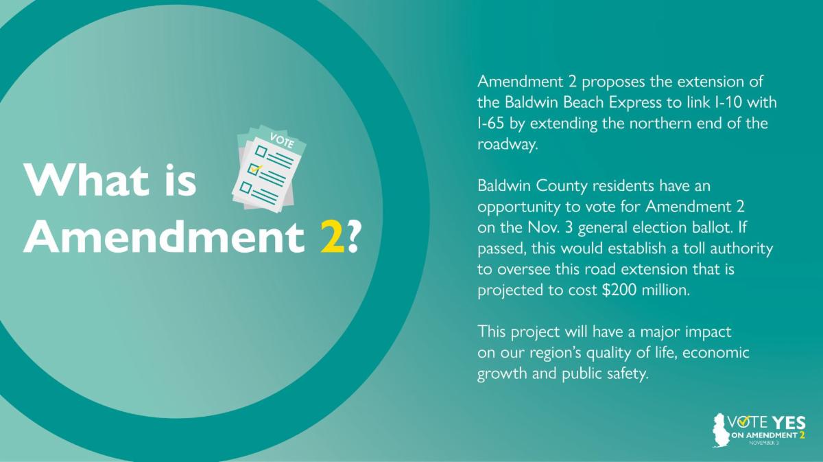 What you need to know about Amendment 2, Click for more information! conta.cc/31WUKnL