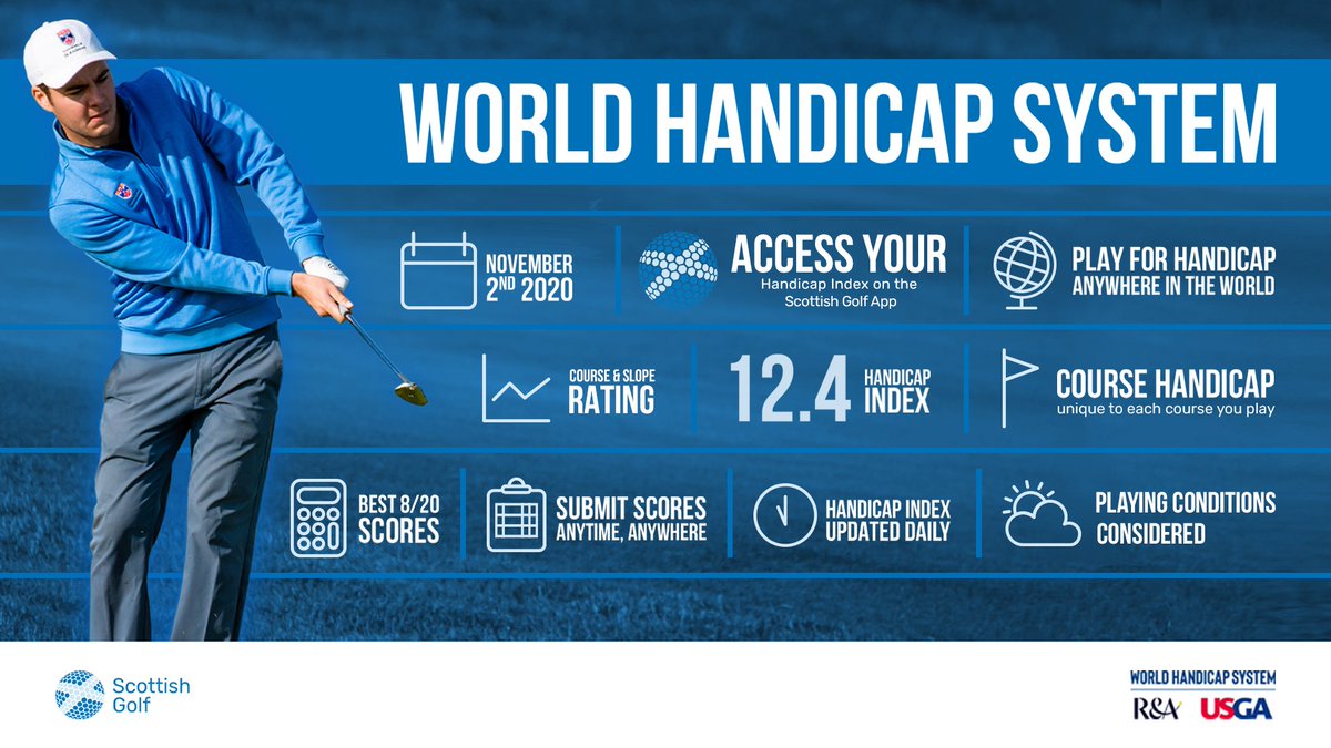 📅 | WHS will come into play on 2nd November in Scotland.

Find out all you need to know ahead of Monday's launch 👉 bit.ly/WHSInScotland