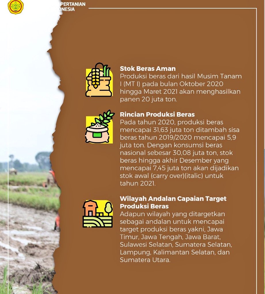 dispertan's tweet photo. Memasuki bulan Oktober hingga Maret, petani Indonesia mulai memasuki Musim Tanam I. Untuk mencapai target Pemerintah melakukan banyak cara, antara lain memperluas lahan tanam hingga 8,2 juta ha (30/10).

Yuk #SmartTani, Kita baca bersama #infografis dari @kementan dibawah ini : https://t.co/yKUPRxQqmr