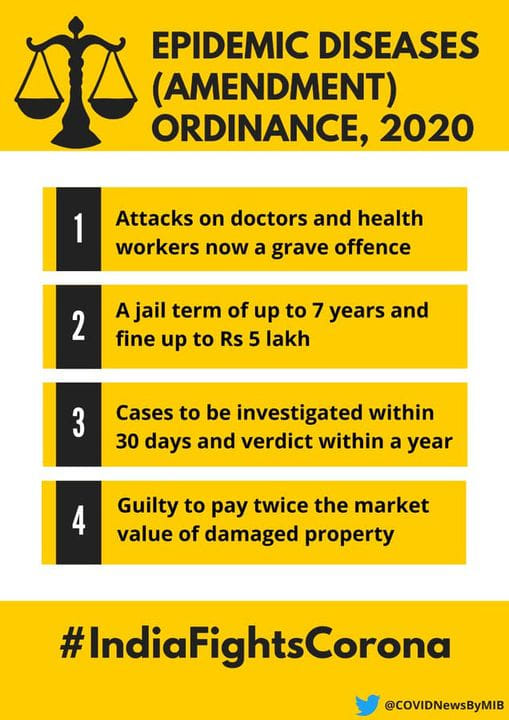 #IndiaFightsCorona:
๐ Epidemic diseases (amendment) ordinance, 2020
โก๏ธ Attacks on doctors and health workers now a grave offence
โก๏ธ A jail term term of up to 7 years and fine upto Rs 5 lakh
โก๏ธ Cases to be investigated within 30 days and verdict within a year
#StaySafe https://t.co/Xx6LP9tEGA