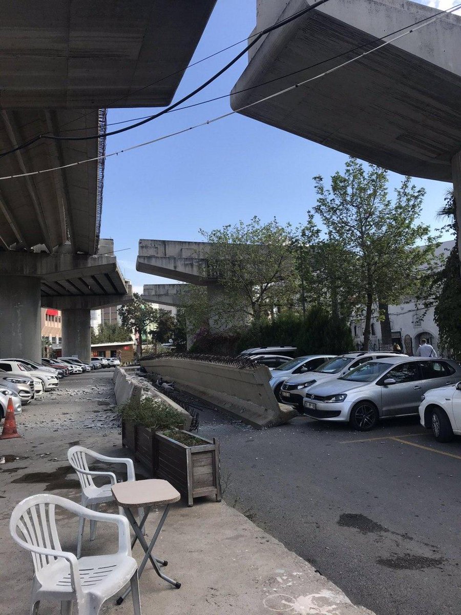 Operativ_MM's tweet photo. 🇹🇷🇦🇿Başın sağolsun qardaş #İzmir. Azərbaycan sənin yanındadır🙏 https://t.co/vSzjS1zM0Q