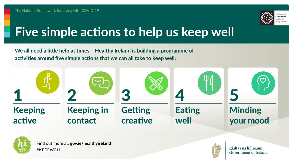Let’s all do our best to #KeepWell and #StayConnected. 
A little can help a lot - think about how you and your family can take small steps to #KeepWell in these 5 simple ways.

For more information see gov.ie/healthyireland