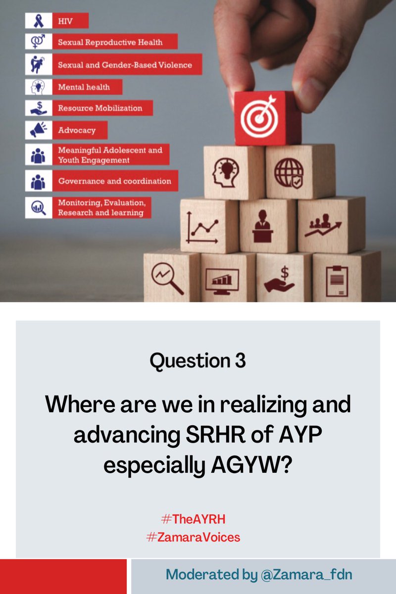 Zamara_fdn's tweet photo. Q3. Where are we in realizing and advancing SRHR of AYP especially AGYW? @kiruthi_faith @StellaWaruinge @beverly_nkirote @pissedkenyan @MichelleTracy12 and @KombeMartha https://t.co/TP3YmscZhK