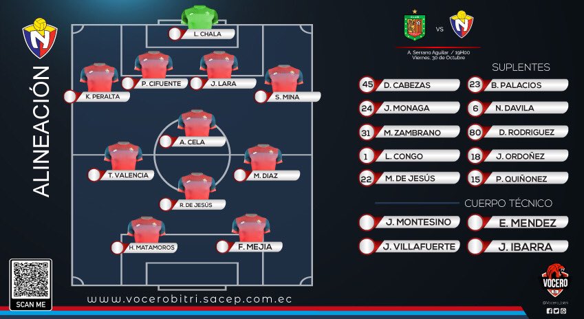 Vocero_Bitri's tweet photo. ☝️🤓 Nuestra alineación para hoy noche, en espera que #ElRojo obtenga un buen resultado y porque #NO los tres puntos se vengan a #Tumbaco...‼️

#RojaMiPasion #RojoMiColor 

🗣SIEMPRE A TU LADO VIEJO AMIGO

👉¿Cuál es tu alienación...? https://t.co/SnIKPM0ID8