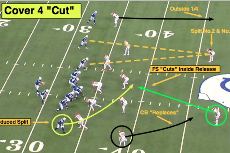 Thread by Press_Cover on Thread Reader App Thread Reader App