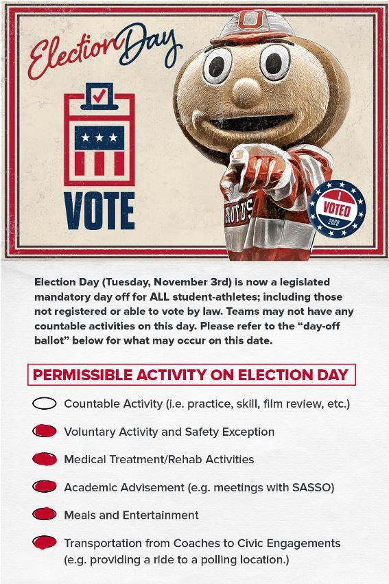 OSUCompliance's tweet image. Election Day is near...make your vote count, not your countable activities! 😉 #GoBucks #Vote