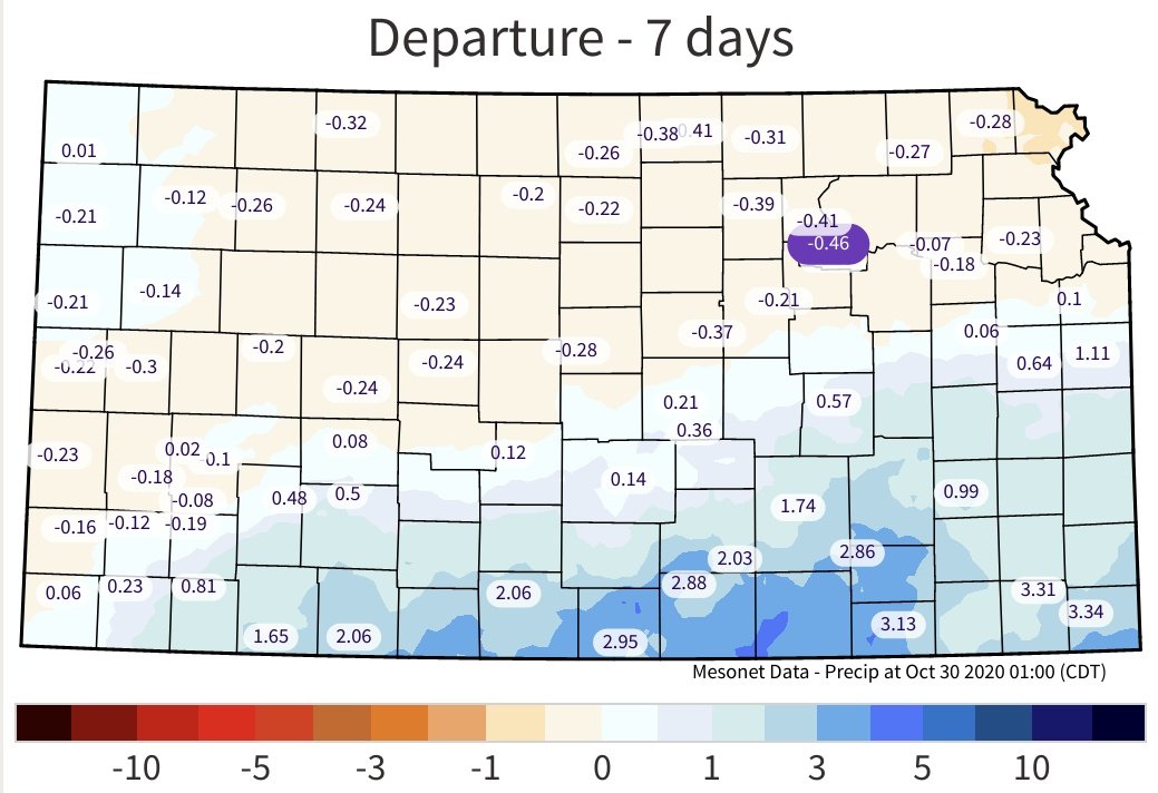 Much above average rainfall in the south this week. Unfortunately, it came all at once and much ran off. Those heavy rains aren't overly common this late in the year.  #kswx