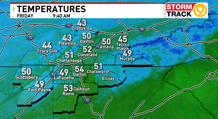 9:45 AM ET - In the 40s and 50s this mid-morning... roughly 20-degrees cooler than this time yesterday. #CHAwx #TNwx #GAwx https://t.co/fN12BFBSvs