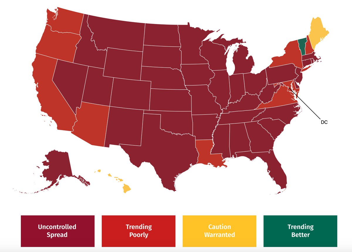 EricTopol's tweet photo. Virus 49, US States 1

Off-the-chart test positivity extends beyond Midwest
South Dakota 46.3%
Idaho 34.0%
Wyoming 31.8% (down from 55%)
Iowa 30.6%
Kansas 27.6%
Alabama 25.9%
Nebraska 23.8%
Nevada 23.3%
https://t.co/I9lw9nAtaQ https://t.co/T3KQVXIUL2