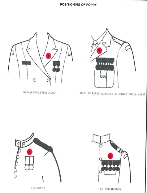 army_SM_armee's tweet photo. The  poppy is an international symbol of remembrance and is worn from the last Friday in October until Remembrance Day. Always worn on the left  breast, they remain close to your heart or on a CAF member’s CADPAT rank. Here are the proper positions for poppies while in uniform. https://t.co/3WWB9QpWt7