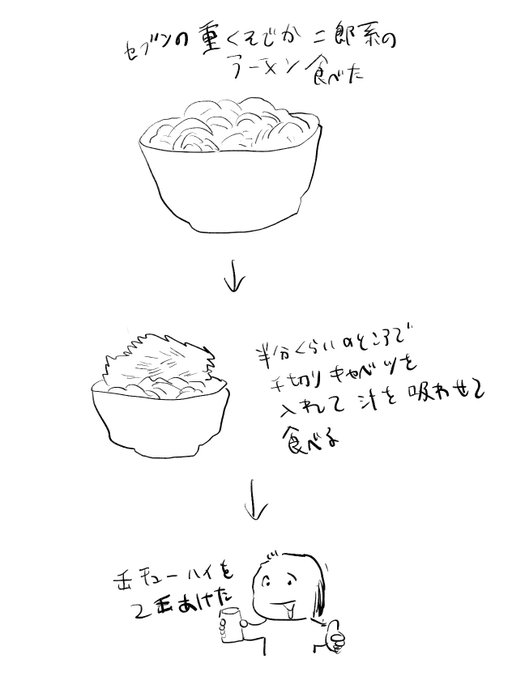 という供述をしており… 