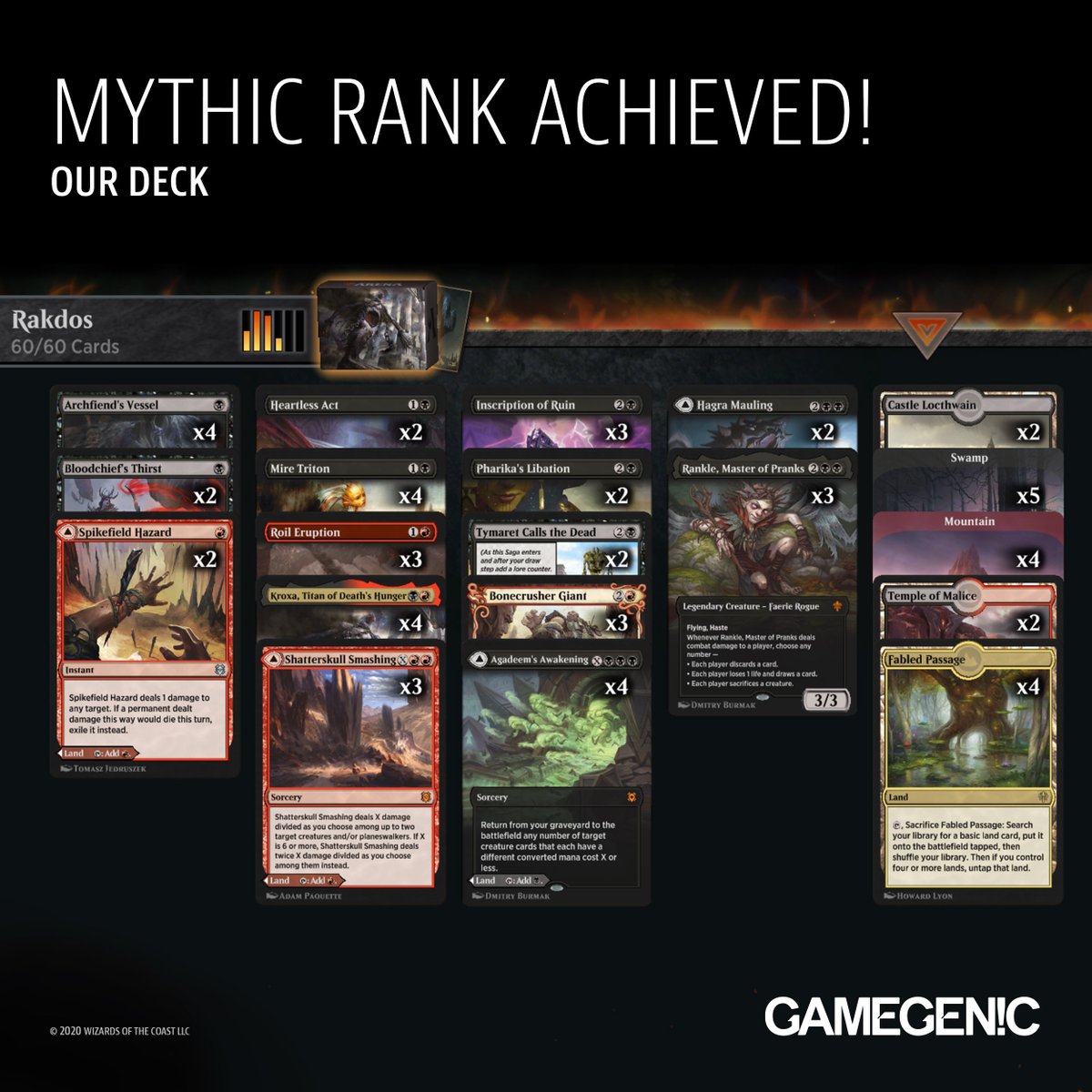Gamegenic_'s tweet photo. MAGIC FRIDAY! We not only love to produce products for card games like MAGIC: THE GATHERING β We also love to play MAGIC! Therefore we are very proud of our team member Tobi, who achieved the #Mythicrank at #MagicArena this October!
#gamegenic #MagicTheGathering #mtg #MTGArena https://t.co/vVW2RyWnIP