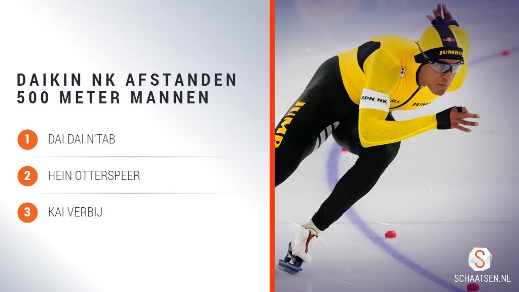 Andrew Halliday Jeugd Contract schaatsen.nl on Twitter: "Een feestje voor Team Jumbo-Visma met een volledig geel-zwart podium op de 500 meter. #schaatsen #daikinnkafstanden https://t.co/hyuOxZ5maX" / Twitter Andrew Halliday Jeugd Contract schaatsen.nl on Twitter: "Een feestje voor Team Jumbo-Visma met een volledig geel-zwart podium op de 500 meter. #schaatsen #daikinnkafstanden https://t.co/hyuOxZ5maX" / Twitter