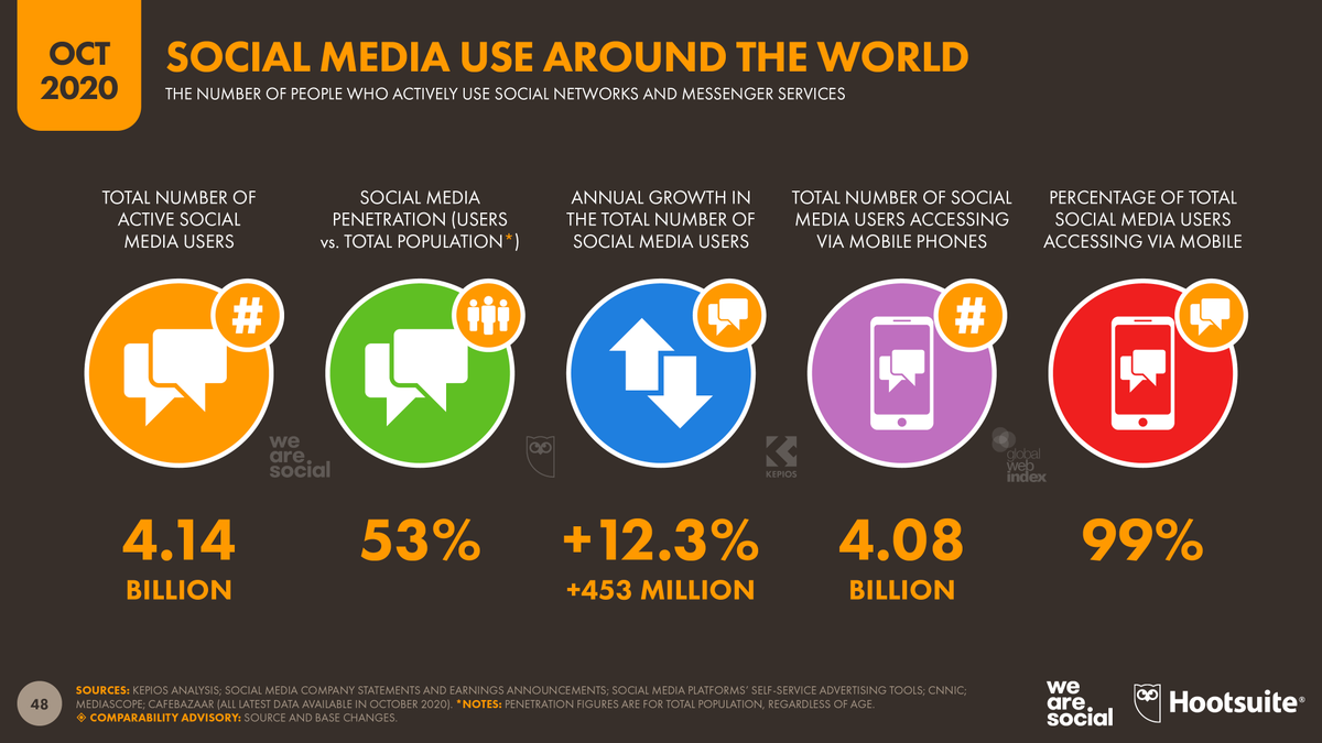 hootsuite tweet picture
