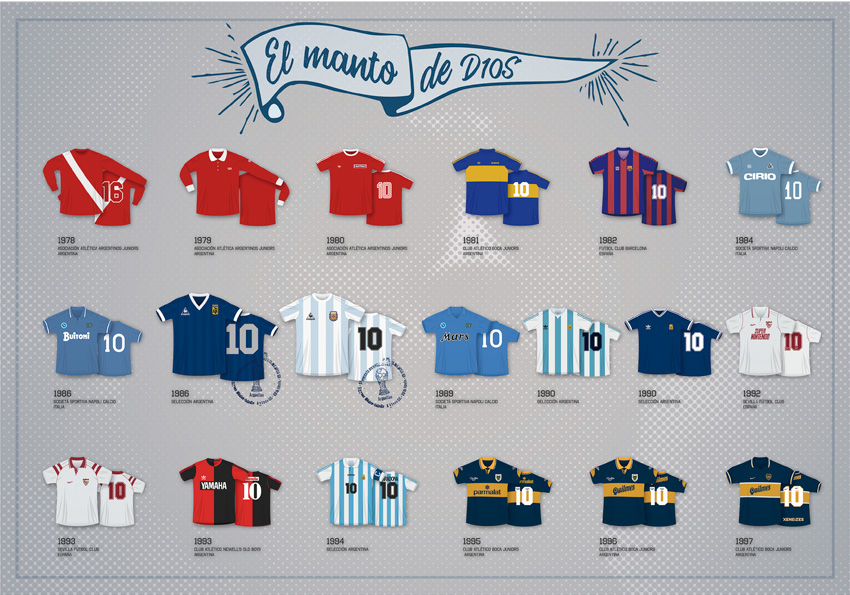 Hoy es el cumple de El Diego, y para conmemorarlo, hicimos este Poster con sus camisetas. 
Está disponible para descargar en alta resolución y gratuitamente en lab.com.uy/proyecto_marad…

#DiegoArmandoMaradona #Diego60 #diegomaradona 
<a href="/SebaChittadini/">Sebastián Chittadini</a> <a href="/cabezamartini/">Diego Martini Lemos</a>