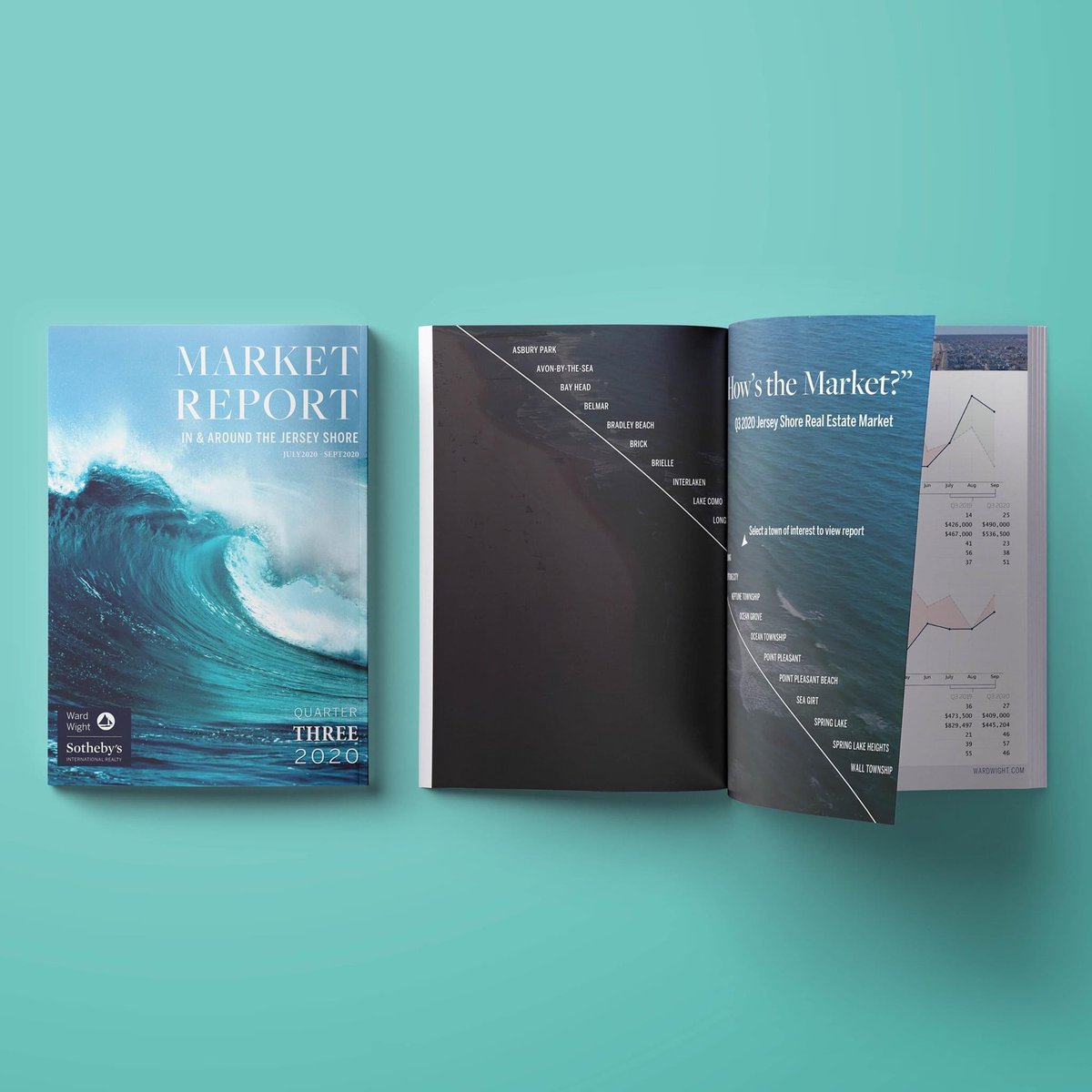 WardWightSIR's tweet photo. How's the Jersey Shore Market? Check out our all new Q3 2020 Market Report to see homes and condos that have sold in your neighborhood! View our digital report at https://t.co/Edgs4UA32U https://t.co/1tIft6Cmy4