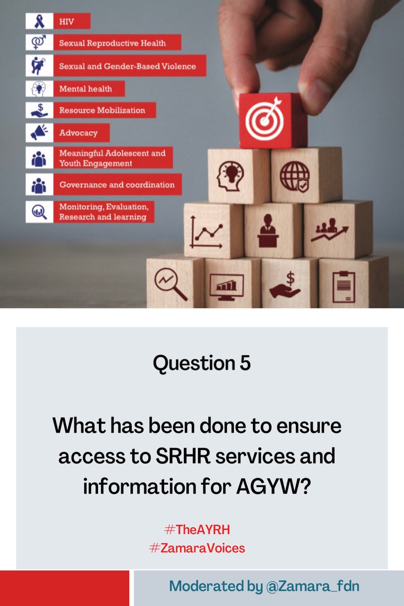 Zamara_fdn's tweet photo. Q5. What has been done to ensure access to SRHR services and information for AGYW? @kiruthi_faith @pissedkenyan @beverly_nkirote @MichelleTracy12 @KombeMartha #TheAYRH #ZamaraVoices https://t.co/Mn2dcDEPnG