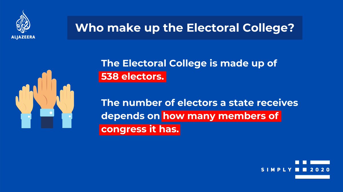Who make up the Electoral College?  https://aje.io/z28ky  |  #election2020  