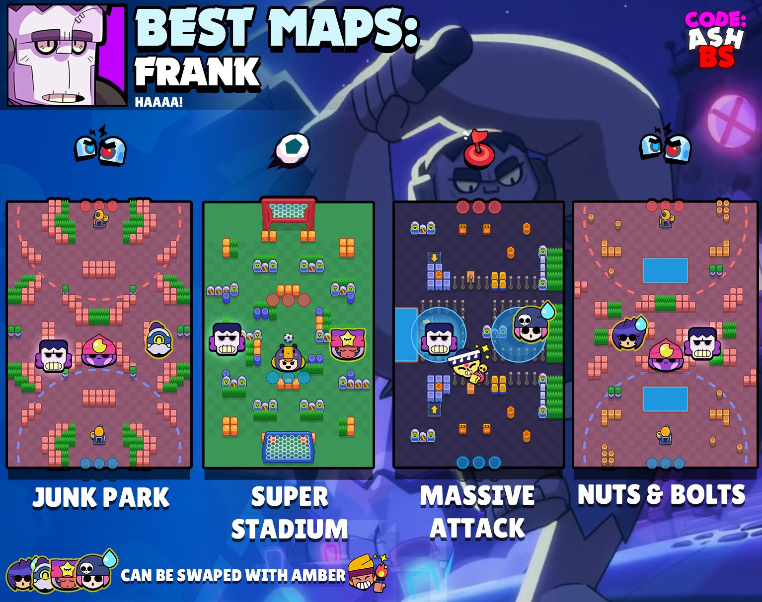 Brawl stars tier list 2024. Карта супер пляж БРАВЛ старс. Карта БРАВЛ Dueling Beatles. The Full Map of Brawl Stars Starr Park. Bells Rock Brawl Stars Map.