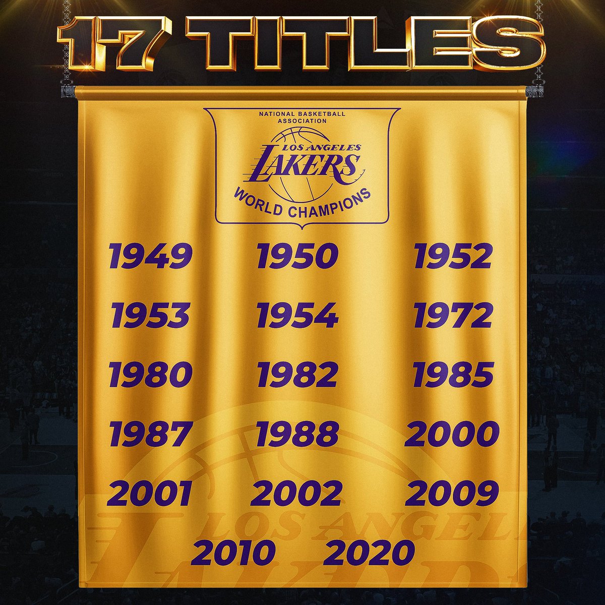 17 🏆

#LakeShow