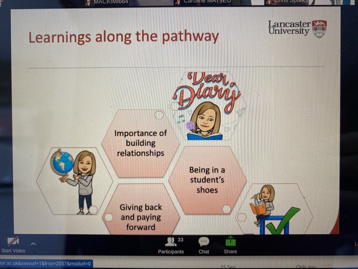 debbaff's tweet photo. Aww I have to go shortly but so happy to catch the amazing @SandraEFlynn embracing her inner bitmoji in her fabulous presentation #ProfDocSoc @ProfDocSociety https://t.co/7Tn7ccaiOr