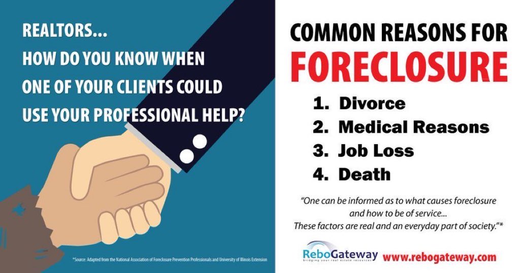 ReboGateway's tweet photo. #realtors, how do you find out when your clients could use your assistance? #foreclosure https://t.co/XqjQi8xHQF #realestate #investors https://t.co/QN8p6pJ1Eo