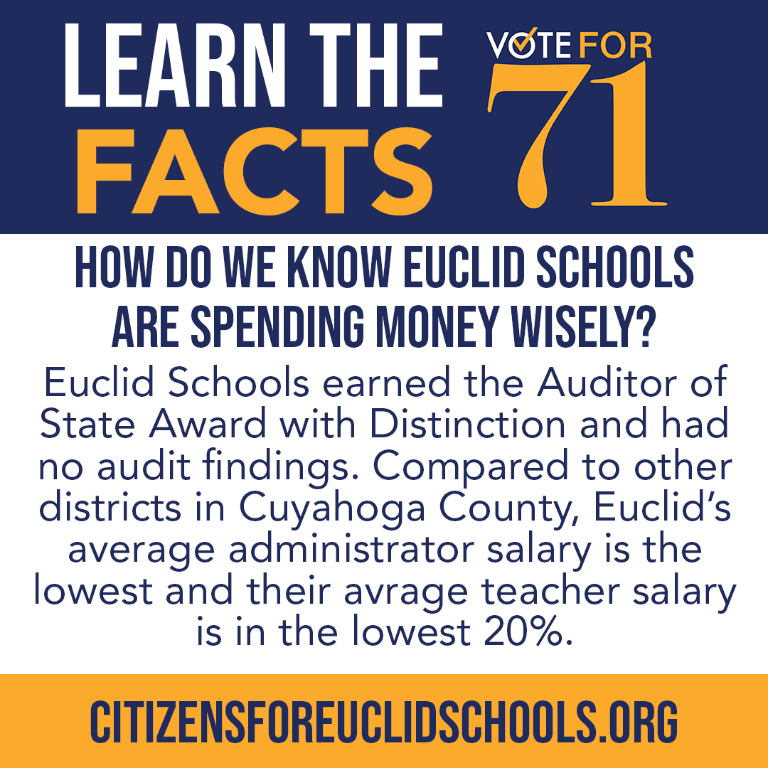 Citizens4ECS's tweet photo. Euclid Schools have consistently demonstrated fiscal responsibility by earning the @OhioAuditor Award w/Distinction.  Euclid voters can trust that the district will handle the funds generated by Issue 71 the same way. Learn more about the award here: https://t.co/nUWDSj7F0b https://t.co/FLACEP1OIY