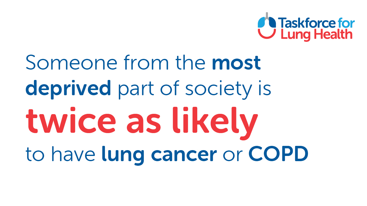 lungtaskforce's tweet photo. Long before the pandemic, people with lung disease were being left behind in diagnosis, treatment and care. Read more in Michael Marmot's introduction to our five year plan: https://t.co/f0xigMo7GH https://t.co/uqETPwfcdF