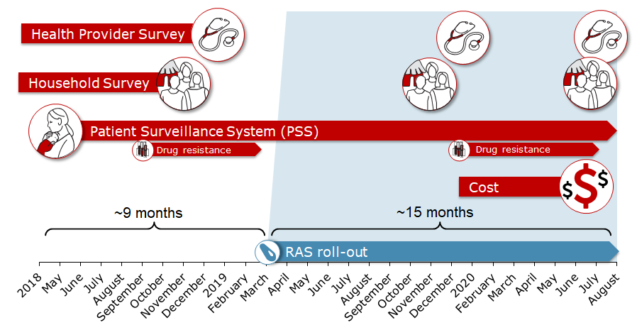 Manuel 🕊 tweet media