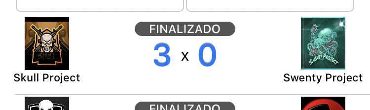 AcbLatam's tweet photo. Ontem aconteceu mais um jogo do campeonato interno da ACB, #SkullProject 3  x 0 @SwentyP e a tabela com os resultados atuais esta assim! https://t.co/nFkatv65bq