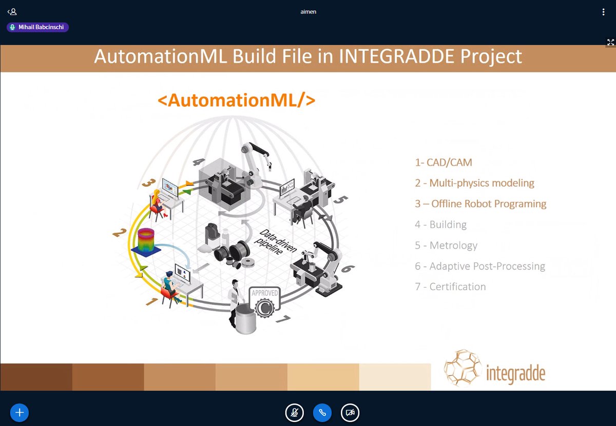 aimenct's tweet photo. Now, Mihail Babcinschi from the @UnivdeCoimbra presenting an #automationML-based platform for the #robotic process of metal #AdditiveManufacturing.
 #JAI2020 #DIGITALJAI #H2020 #IntegraddeProject https://t.co/TschRzTwT5
