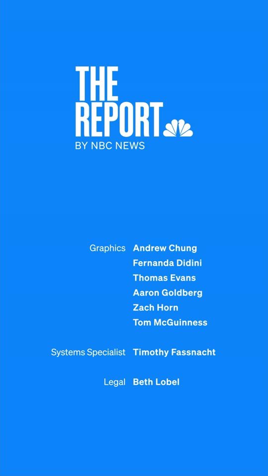 To the lovely humans who made <a href="/thereportnbc/">The Report by NBC News</a> for Quibi. THANK YOU. ❤️💕❤️