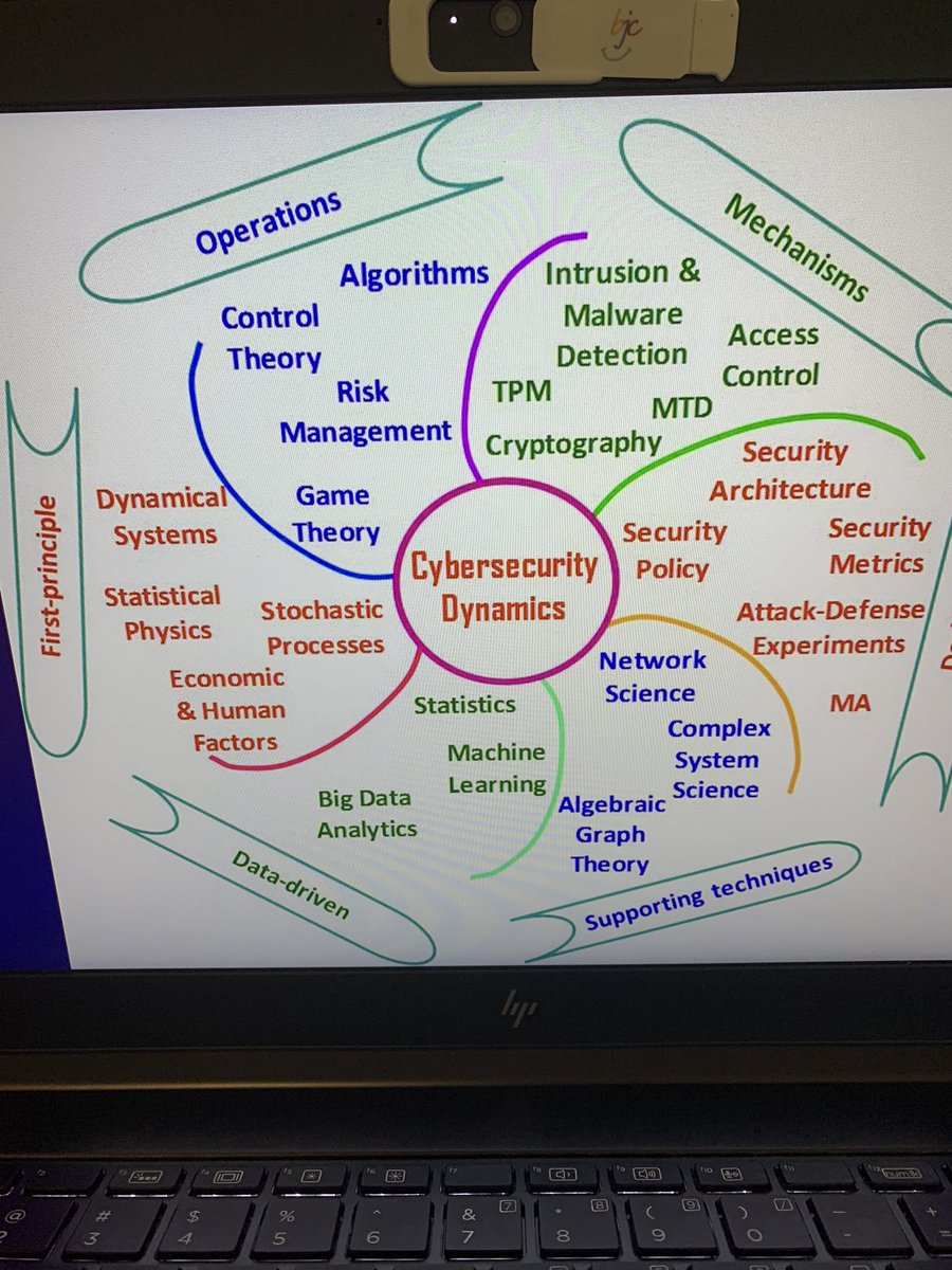 ___nancyk's tweet photo. Thank you #RWU for the virtual overview of your cybersecurity offerings!  @WeAreWACTC @SkillsUSARI @wednovans @whsnovanews @SENEDIA_ https://t.co/8PFvGPaAXg