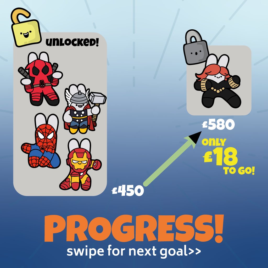 WombatCombatGam's tweet photo. only £18 to go to unlock black WIDOW BUNNY in my enamel pin kickstarter! Go check it out!!
https://t.co/7fK1HbdrqZ
#pingame #pingameproper #marvelcollector #marvelcollection #blackwidow #romanoff https://t.co/63NHHxWpY6