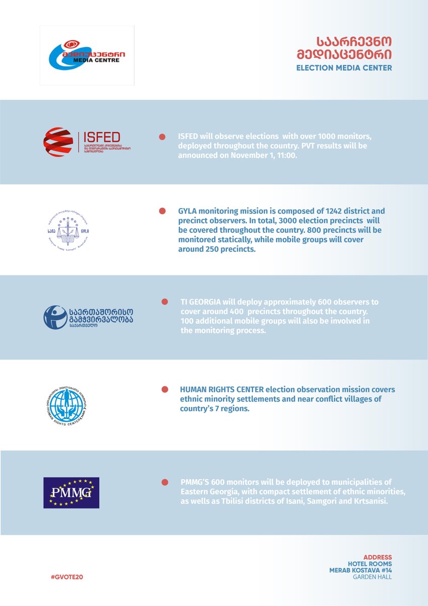 GeorgiaVotes's tweet photo. Brief insight on how #OSGF partner NGOs will carry out #GVote20 observation mission. https://t.co/e6Bl1KNiO7