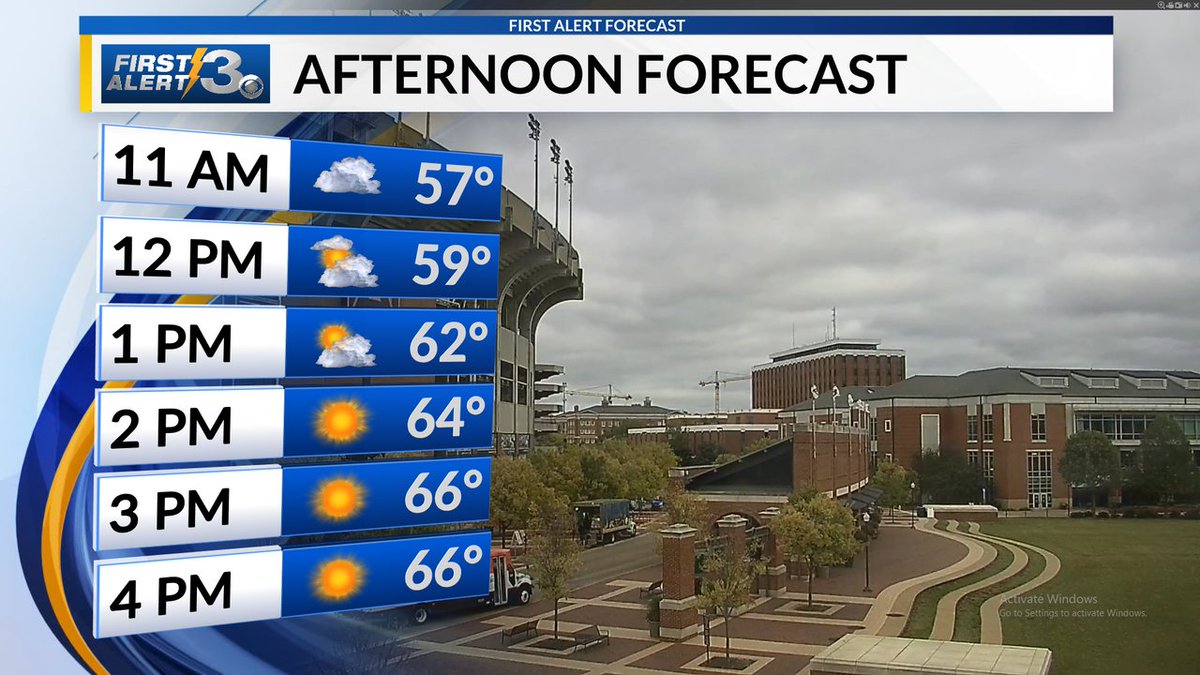 Temperatures will be slow to warm today until the clouds start to break sometime this afternoon. Highs are projected to reach the mid to upper 60s with an occasional breezy out of the north at 10-15mph. #wrblwx #gawx #alwx https://t.co/SpCAS2Uu8X
