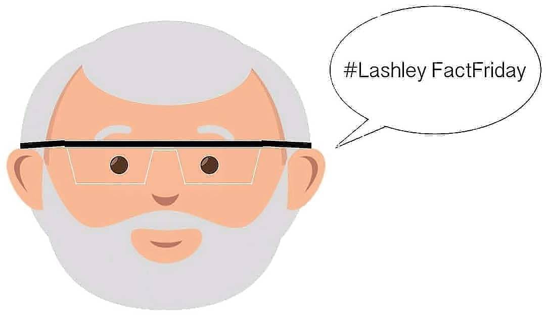 Happy fact Friday!!
#lashleyfactfriday 
“Square, Feather, Gib-head, Saddle, Wood-ruff and Tangent are all types of key used in machines. They prevent relative movement between a rotating member and an attached component. For example, attaching a gear to a round motor shaft”