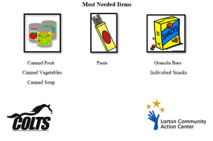 scaasports's tweet photo. SOUTH COUNTY ATHLETIC ASSOCIATION FOOD DRIVE

Community members are invited to drop off food items (details below) at South County High School’s Stadium entrance on Saturday, November 7th, from 12:00 pm – 4:00 pm. 
Volunteers are needed to collect items and help drive to LCAC. https://t.co/lJeQ09b4BV