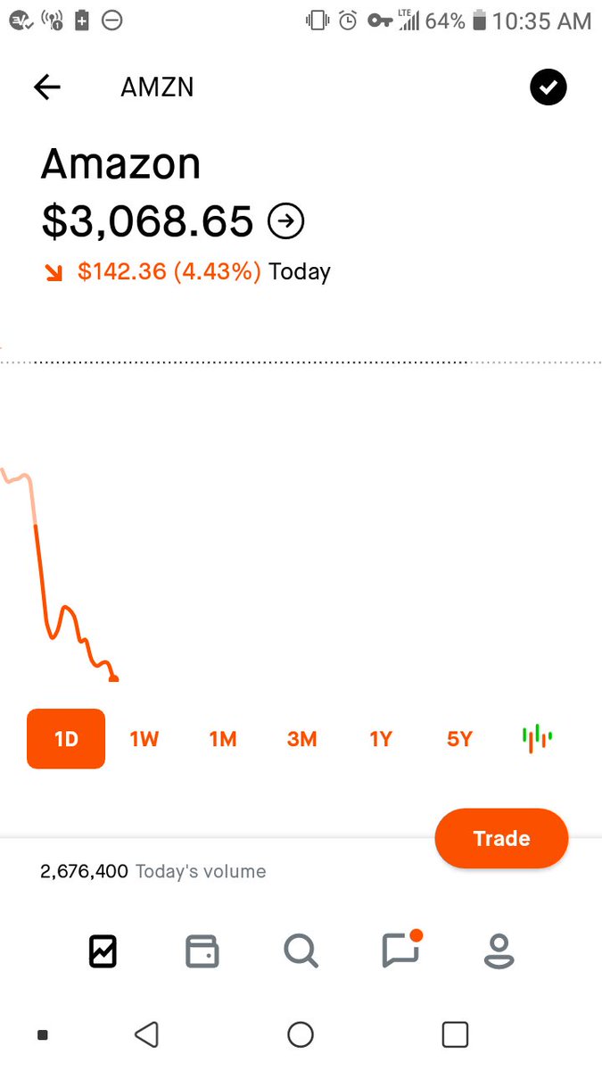 onfirestocks1's tweet photo. Bezos wants to buy back $1,000 cheaper today!  Sell Now!  Buy Cheaper!  $AMZN https://t.co/wbO84b0POv