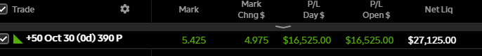 KentsBrokerage's tweet photo. $TSLA boom https://t.co/d4uo0lOGad