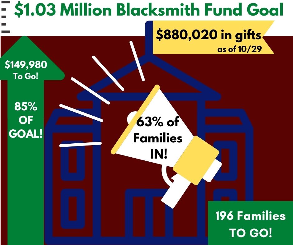 FoundationWA's tweet image. Did you hear? The Blacksmith Fund is on the rise! Ensure that students have everything they need to succeed and DONATE TODAY!

westlakeacademyfoundation.org/blacksmith-ann…