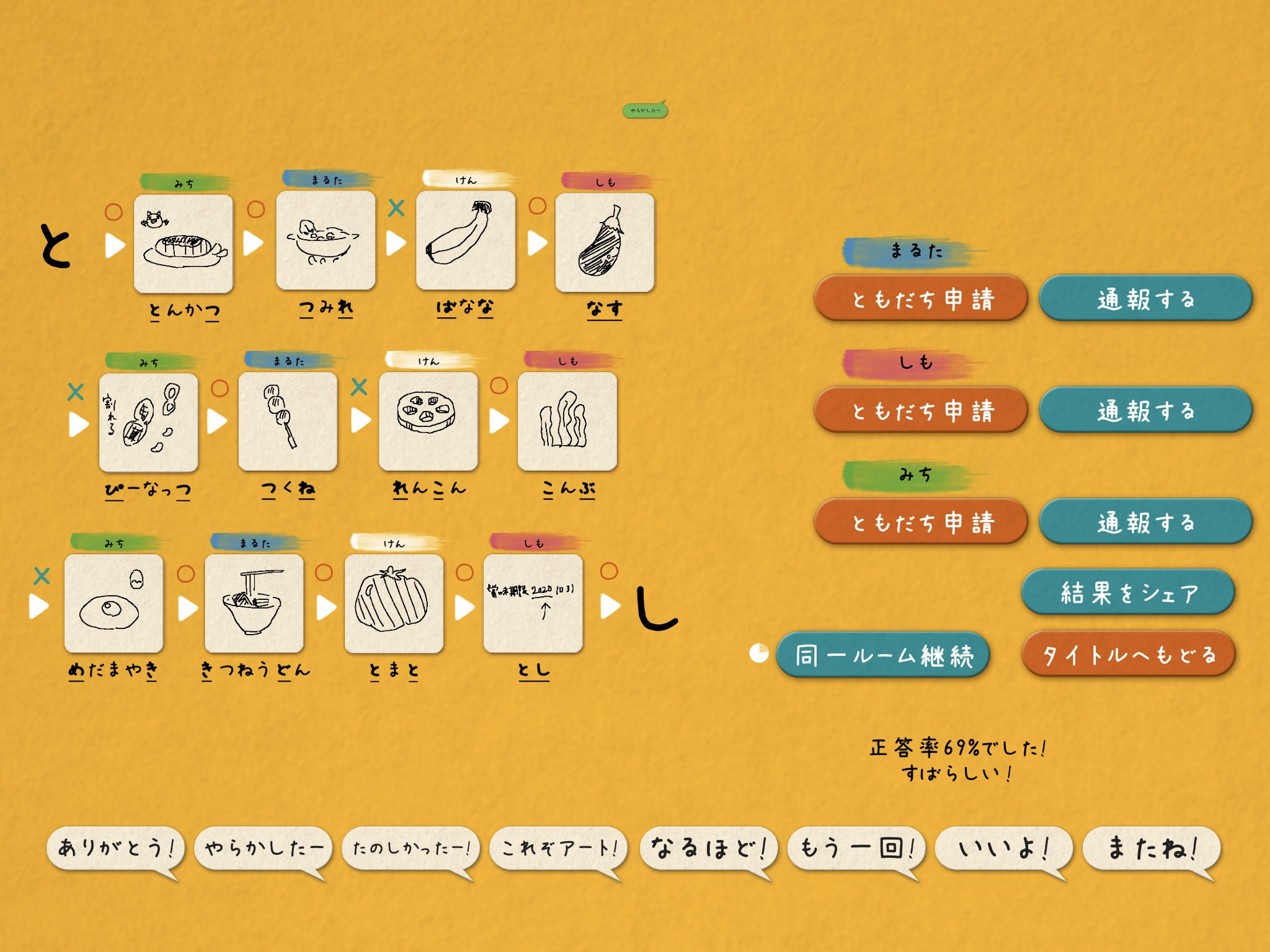 研 Ken おでこがカサカサ グダグダだった 食べ物縛り イラストチェイナー Illustchainer みんなで絵 しりとり T Co D2mnlhx0ek Twitter