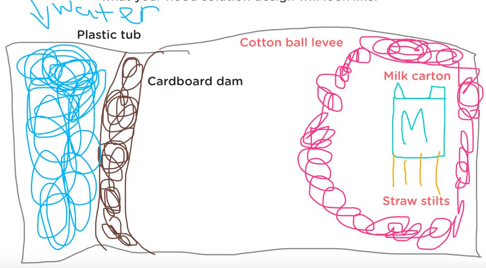 Miss Papa tweet media